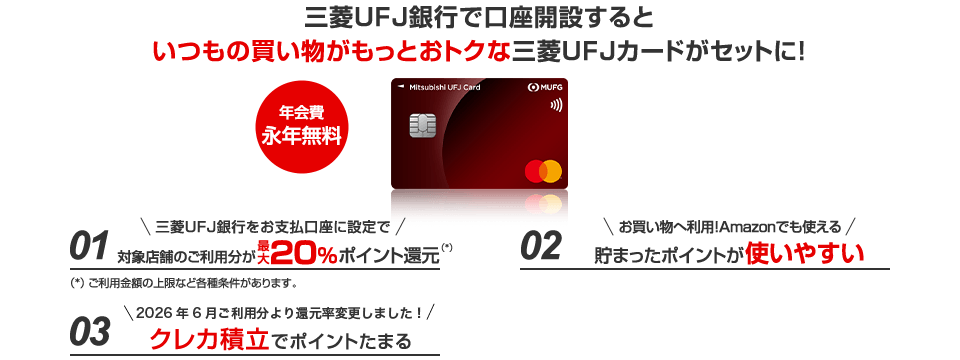 三菱ＵＦＪ銀行で口座開設するといつもの買い物がもっとおトクな三菱ＵＦＪカードがセットに！年会費永年無料　[01]三菱ＵＦＪ銀行をお支払口座に設定で対象店舗のご利用分が最大20％ポイント還元（*）（*）ご利用金額の上限など各種条件があります。　[02]お買い物へ利用！Amazonでも使える　貯まったポイントが使いやすい　[03]2026年6月ご利用分より還元率変更しました！　クレカ積立でポイントたまる
